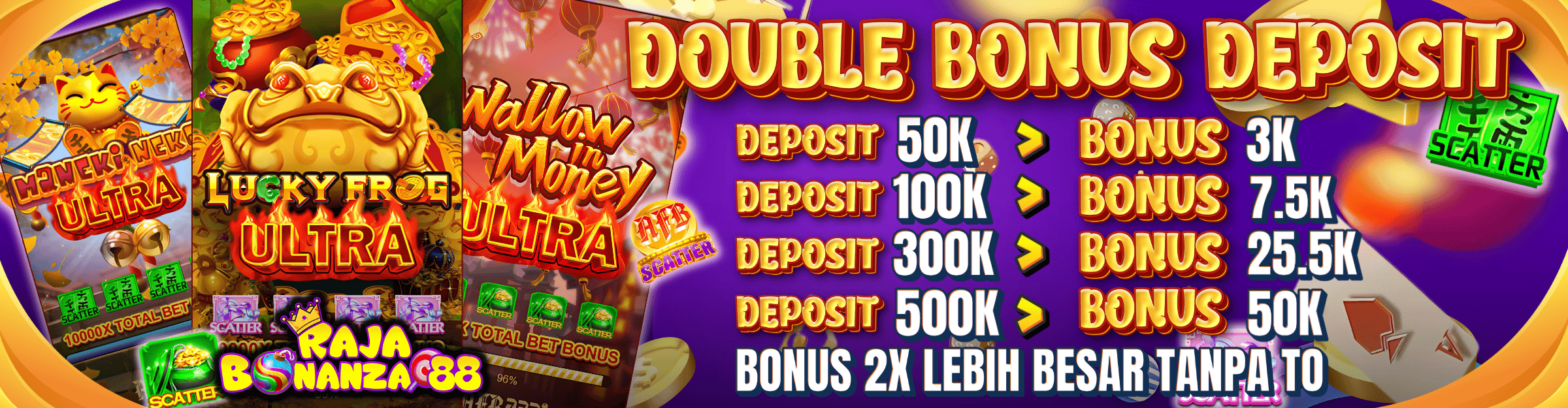 Rajabonanza88  Banner Position 2