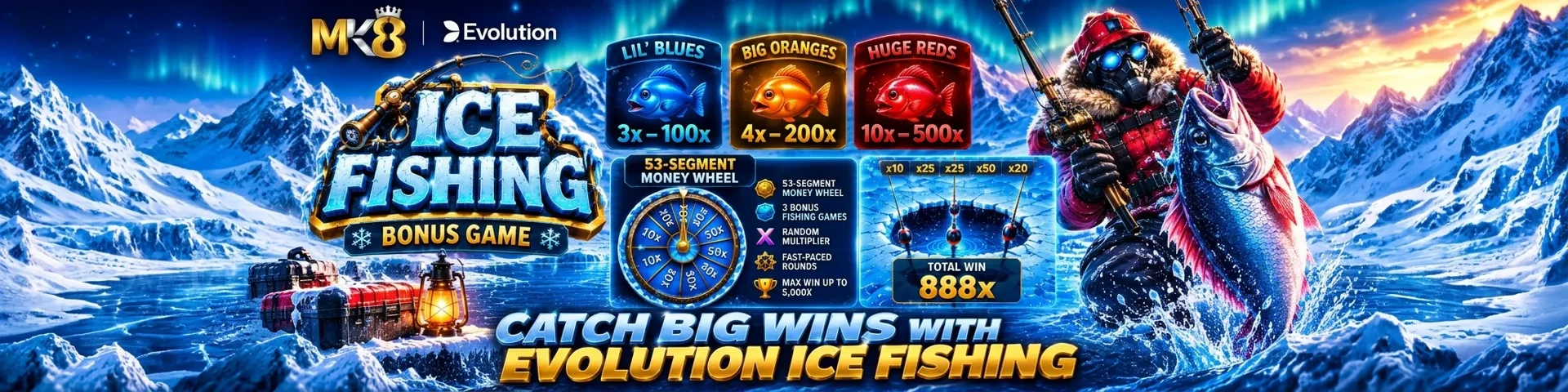 MK8 Banner 