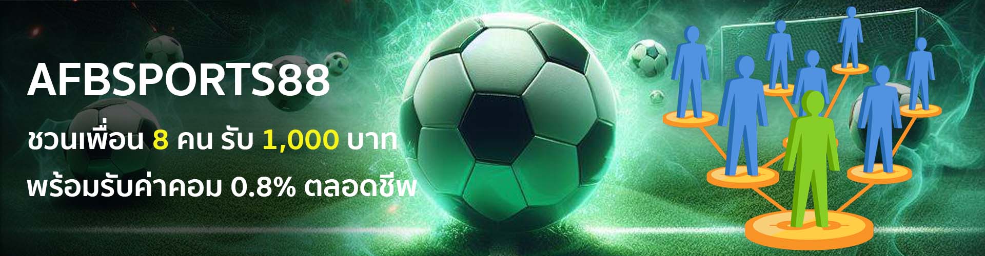 โบนัส 100% สำหรับสมาชิกใหม่ 3,600