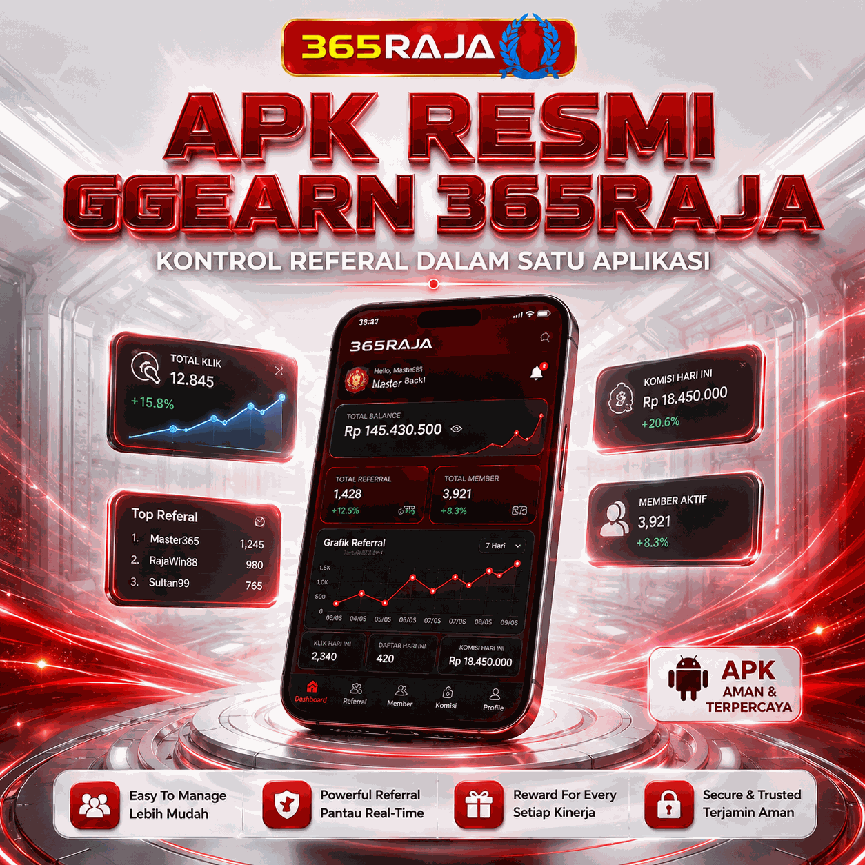 365Raja Promotion APK Resmi GGEarn 365RAJA - Kontrol Referal dalam Satu Aplikasi!