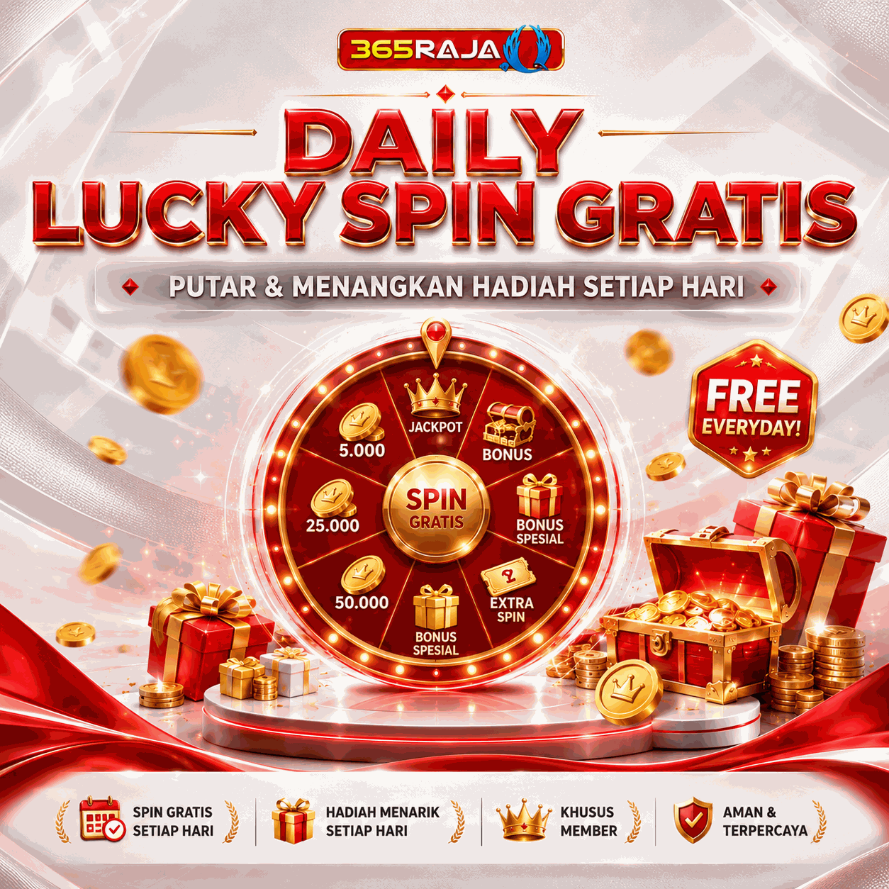 365Raja Promotion HADIAH DAILY LUCKY SPIN GRATIS