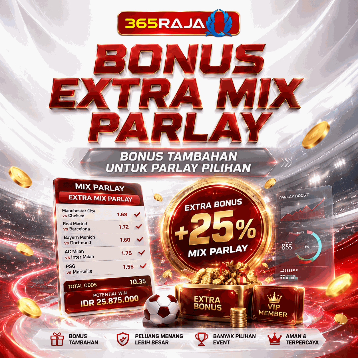 365Raja Promotion BONUS EXTRA MIX PARLAY