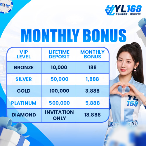 YL168 Promotion Montly VIP Bonus 