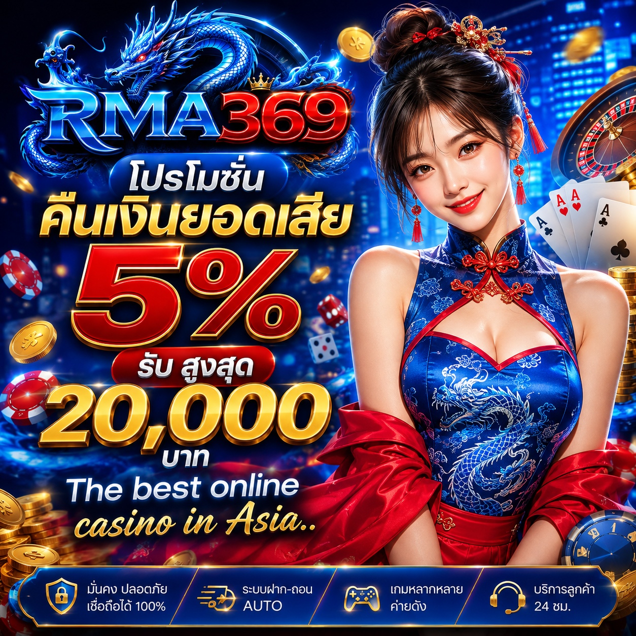 RMA369 Promotion ໂປຣໂມຊັ່ນຄືນເງິນຍອດເສຍ 5% ຮັບ ສູງສຸດ 20,000 ບາດ