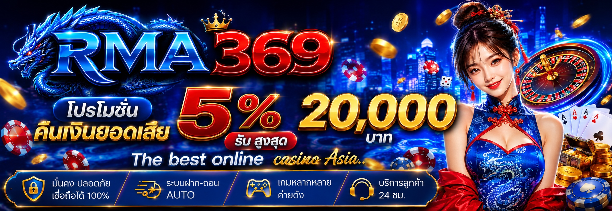 RMA369 Promotion ໂປຣໂມຊັ່ນຄືນເງິນຍອດເສຍ 5% ຮັບ ສູງສຸດ 20,000 ບາດ